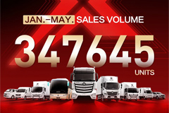 Foton Motor Global Sales Volume for Jan.-May. Up 36.8% YOY